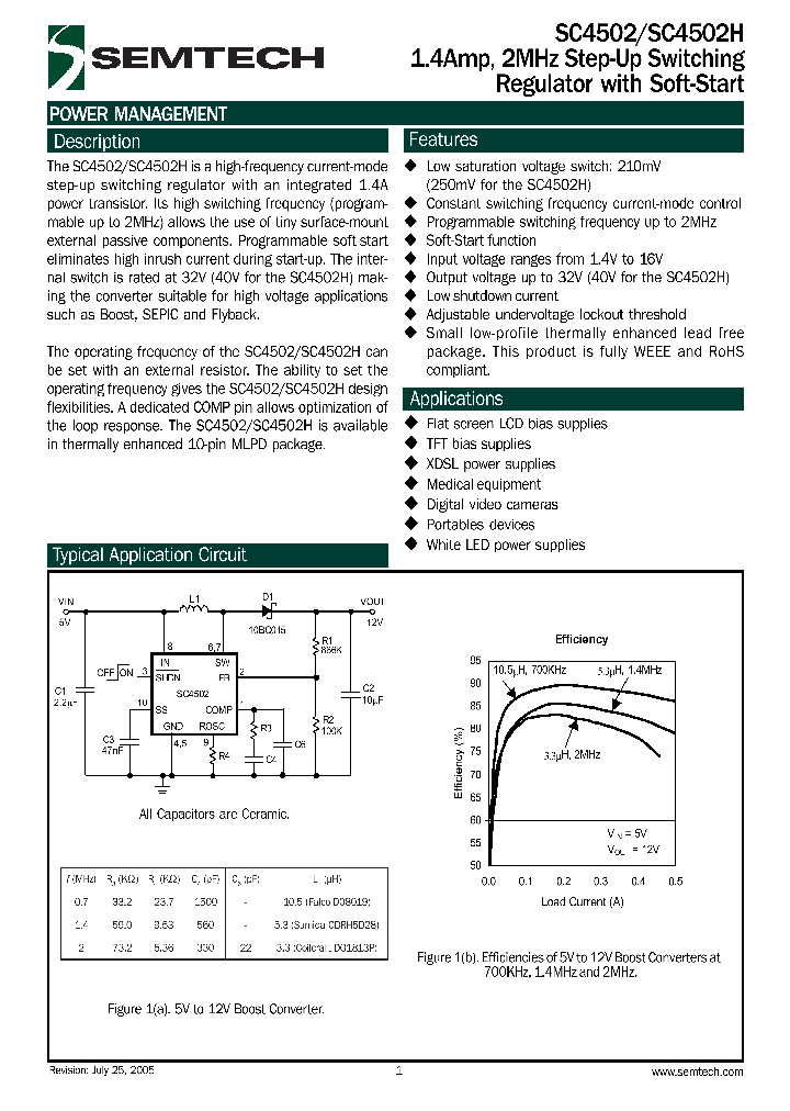 SC4502MLTRT_4123635.PDF Datasheet