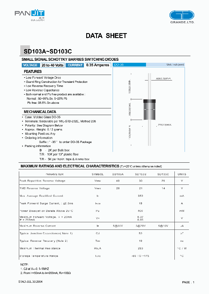 SD103A_4112577.PDF Datasheet