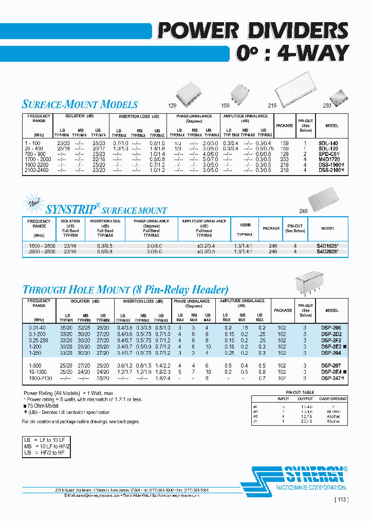 SDL-140_4139376.PDF Datasheet