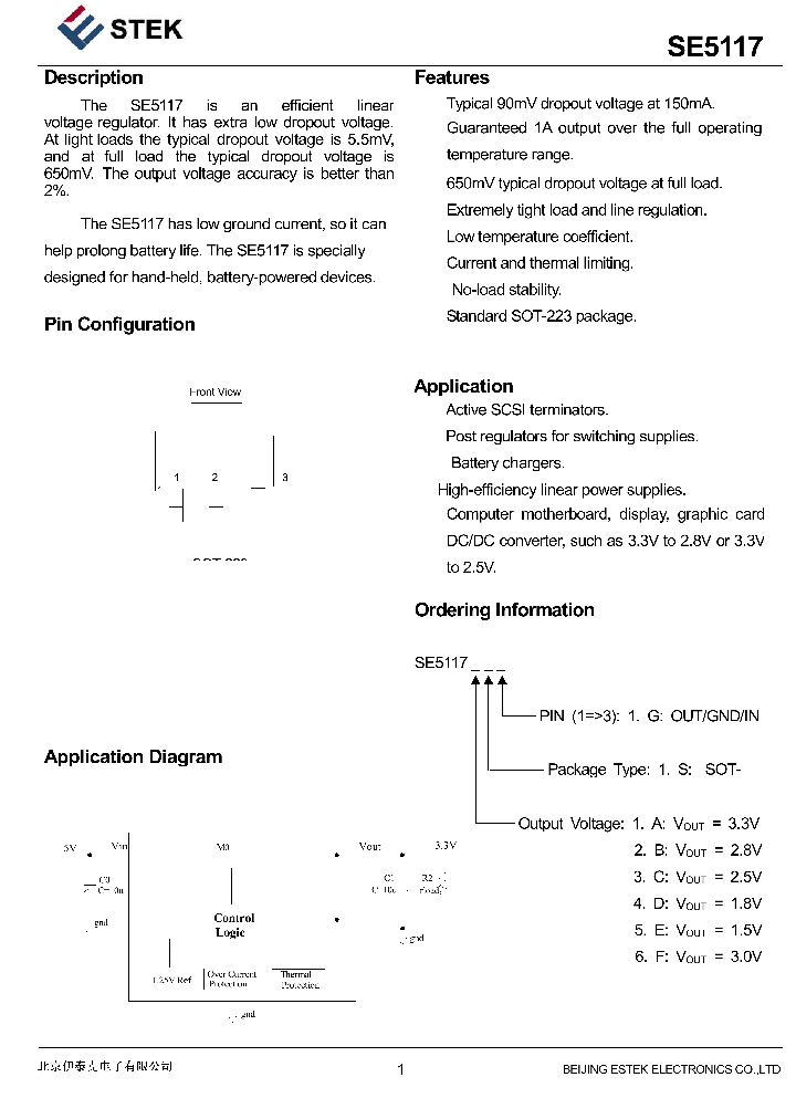 SE5117CSG_4144390.PDF Datasheet