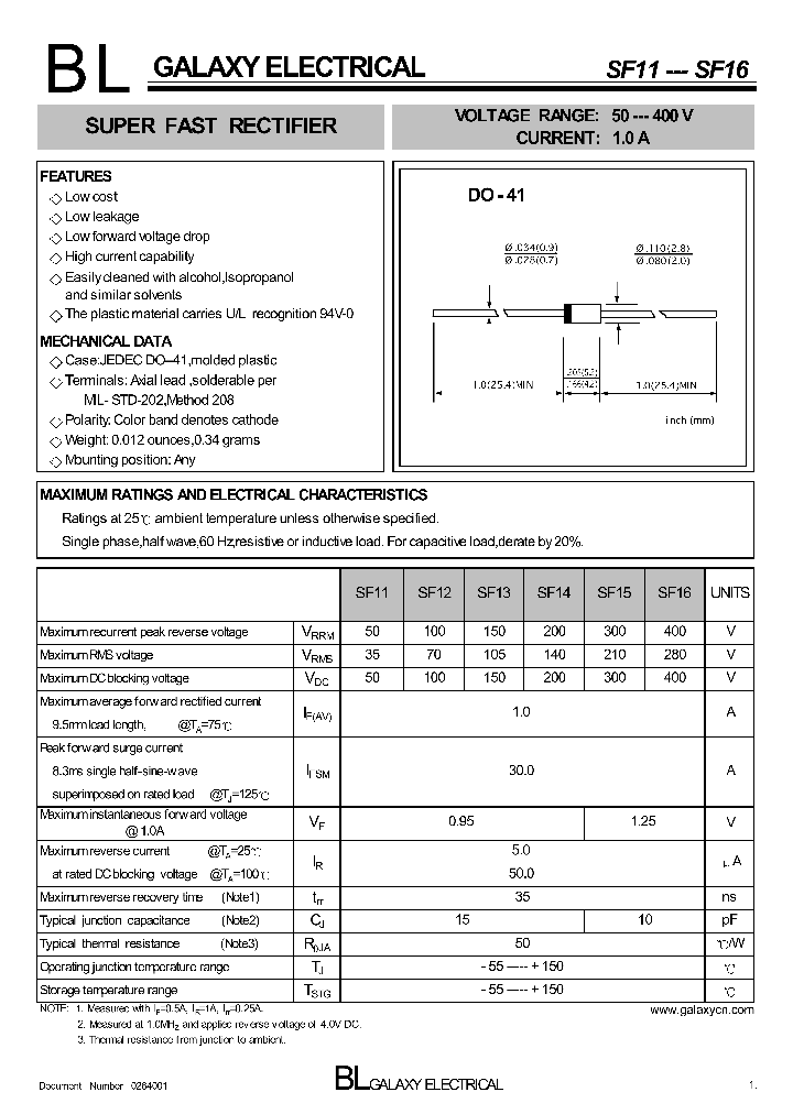 SF12_4145402.PDF Datasheet