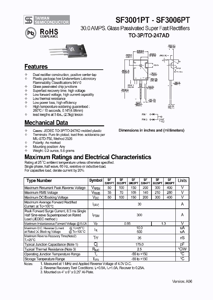 SF3001PT1_4110602.PDF Datasheet
