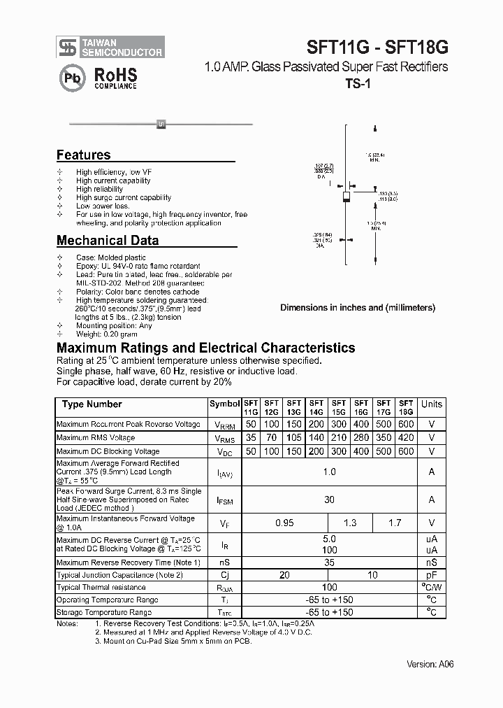 SFT15G_4151006.PDF Datasheet