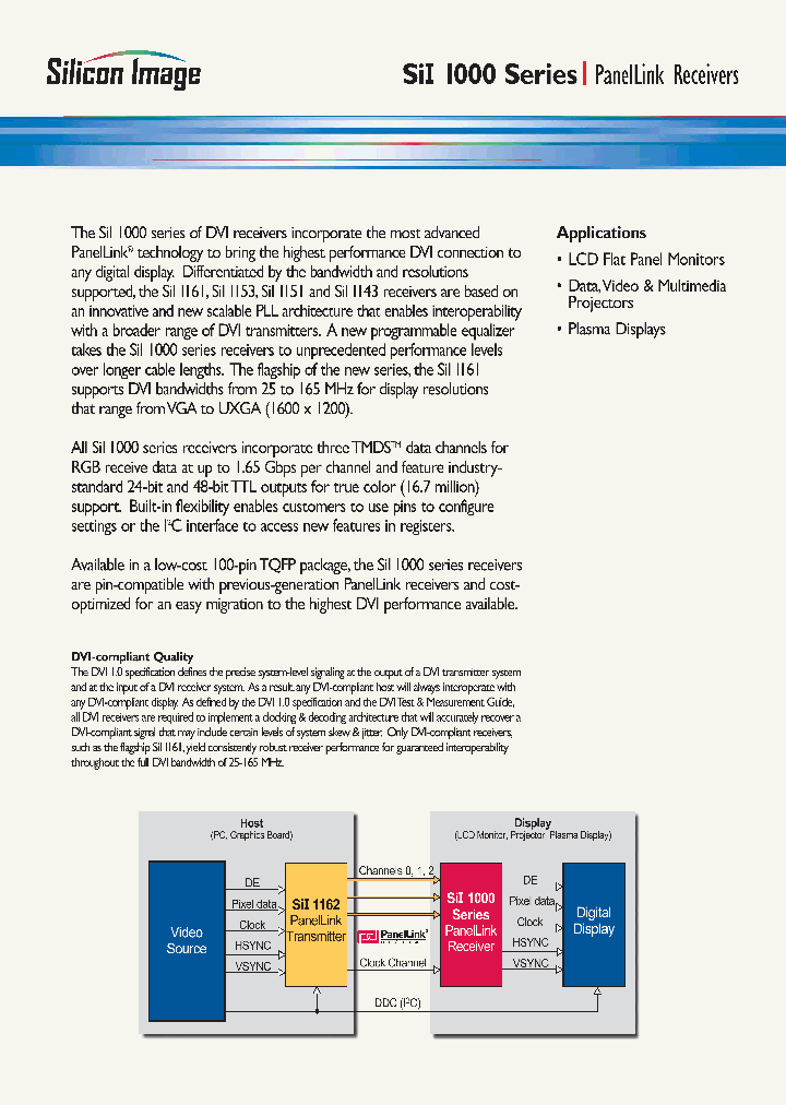 SII1000_4130368.PDF Datasheet
