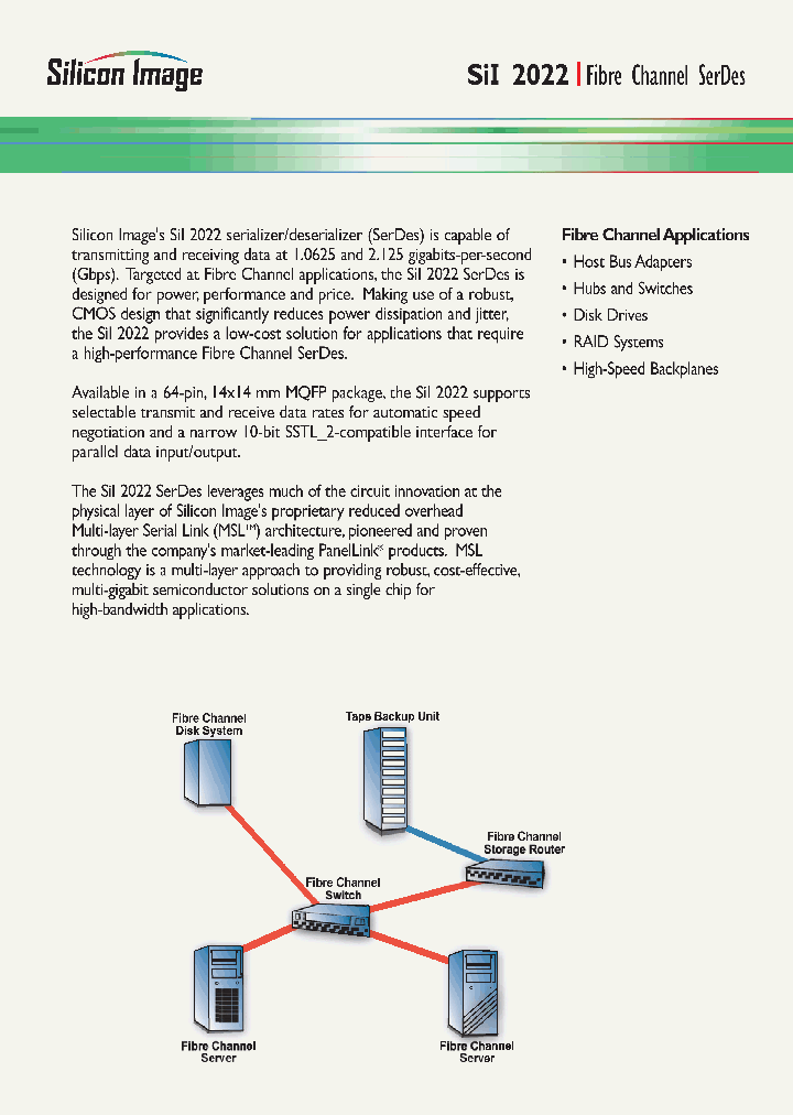 SII2022_4130366.PDF Datasheet