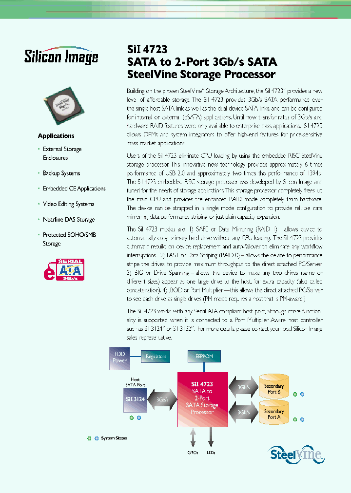 SII4723_4130601.PDF Datasheet