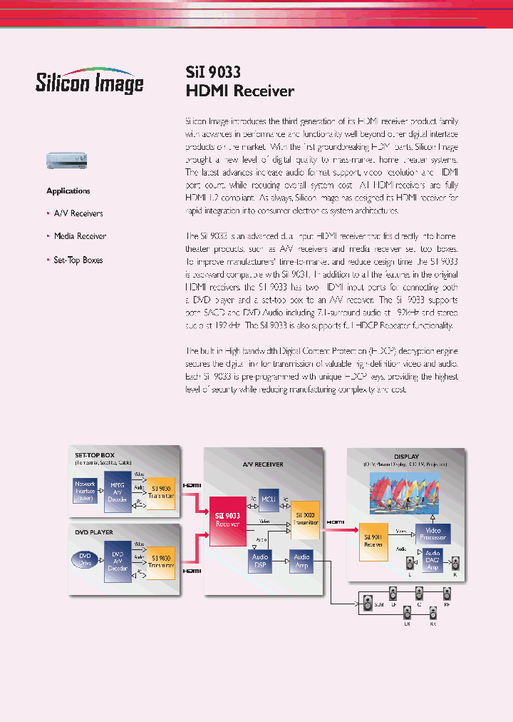 SII9033_4115135.PDF Datasheet