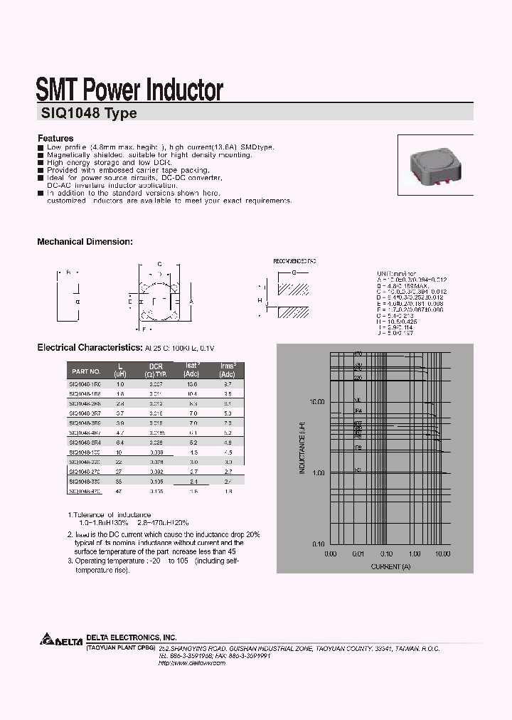 SIQ1048-2R8_4137235.PDF Datasheet