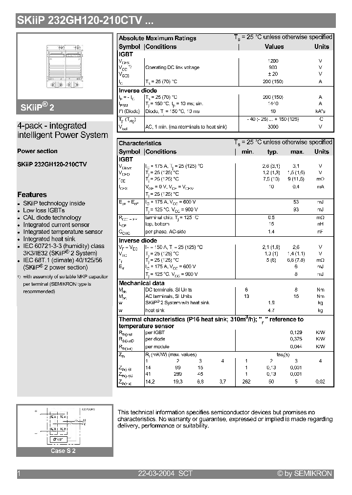232GH120-210CTV_4158547.PDF Datasheet