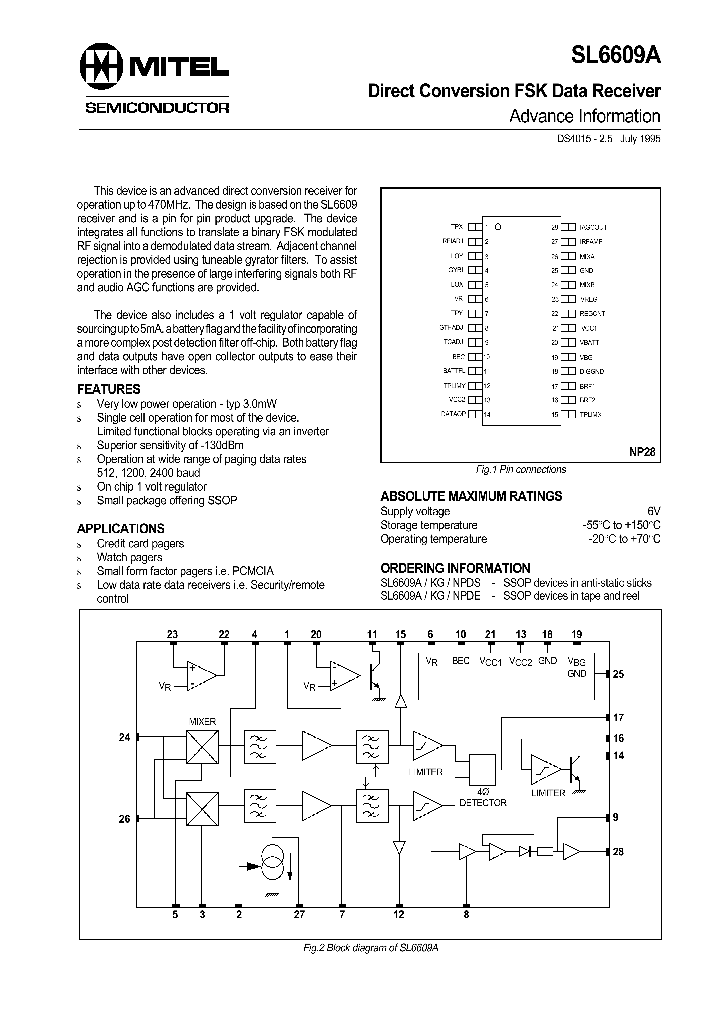 SL6609AKGNPDE_4137233.PDF Datasheet