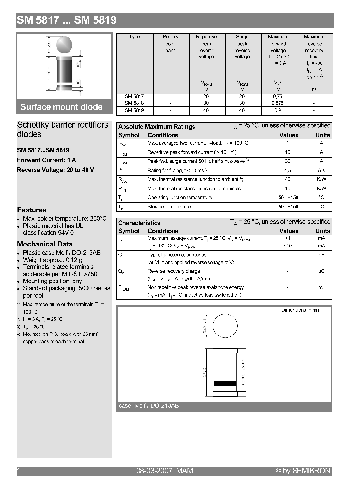 SM5817_4110163.PDF Datasheet