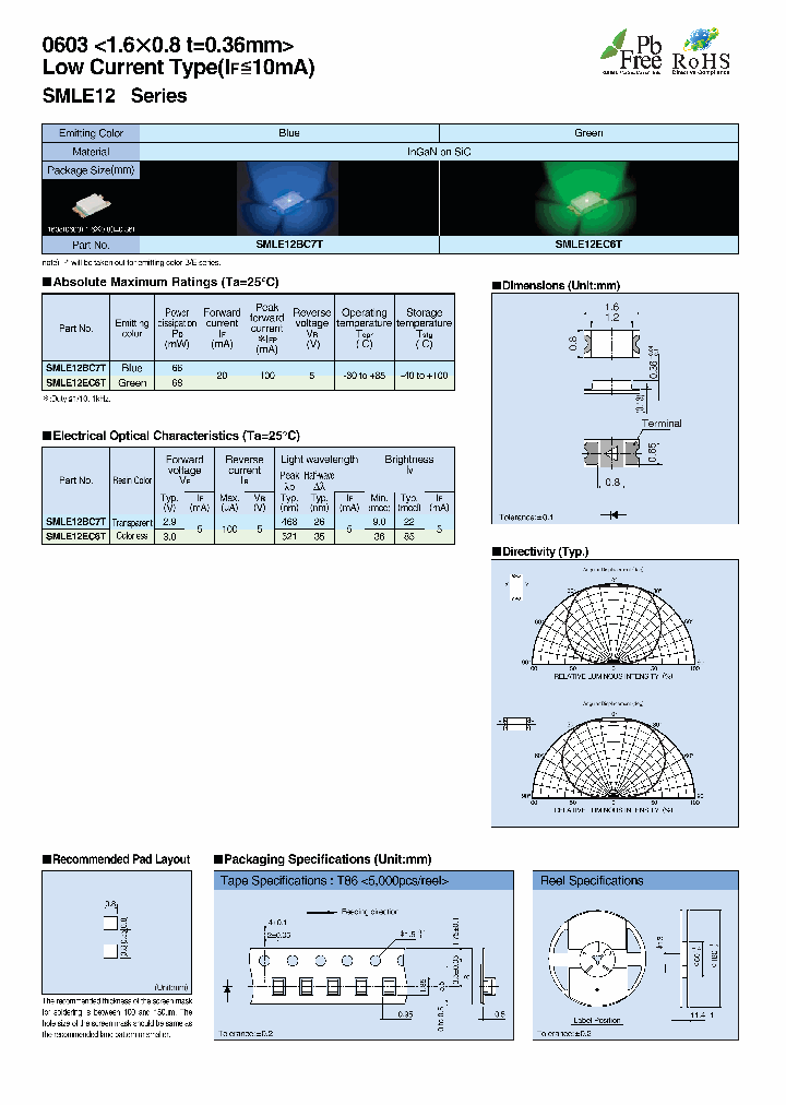 SMLE12_4160385.PDF Datasheet