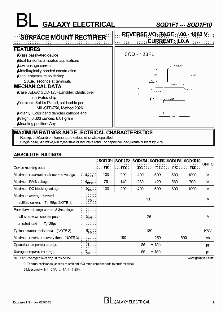 SOD1F1_4145437.PDF Datasheet