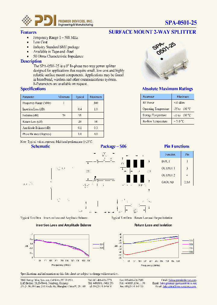 SPA-0501-25_4133252.PDF Datasheet