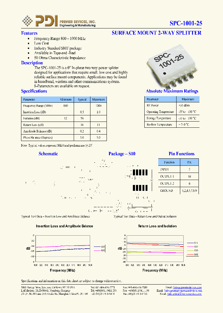 SPC-1001-25_4141083.PDF Datasheet