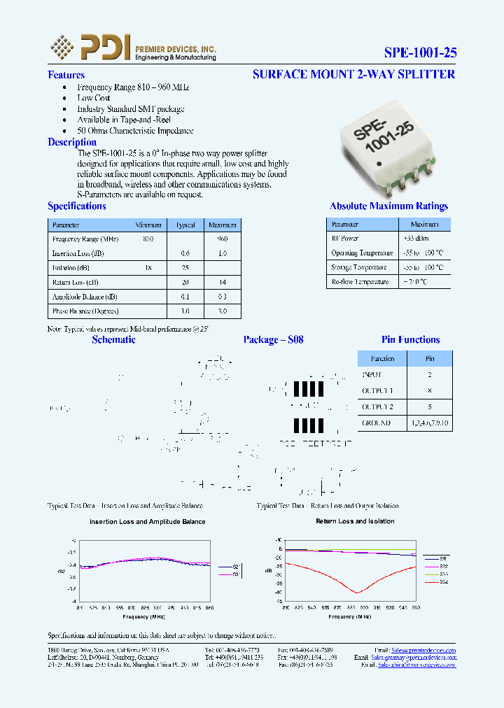 SPE-1001-25_4141080.PDF Datasheet