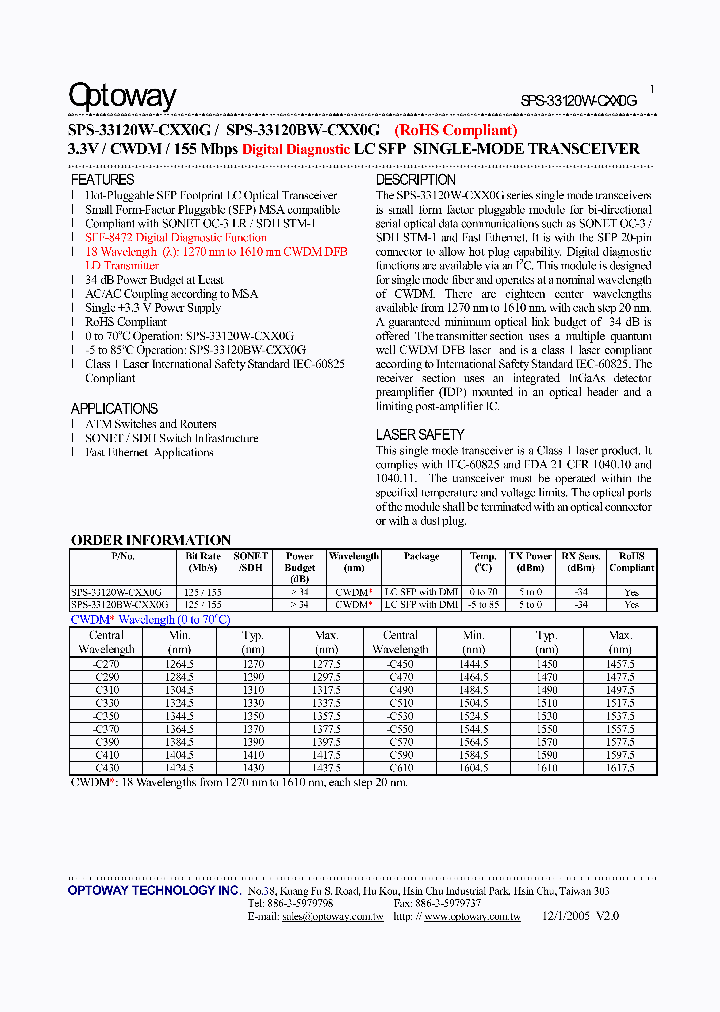 SPS-33120W-CXX0G_4124441.PDF Datasheet