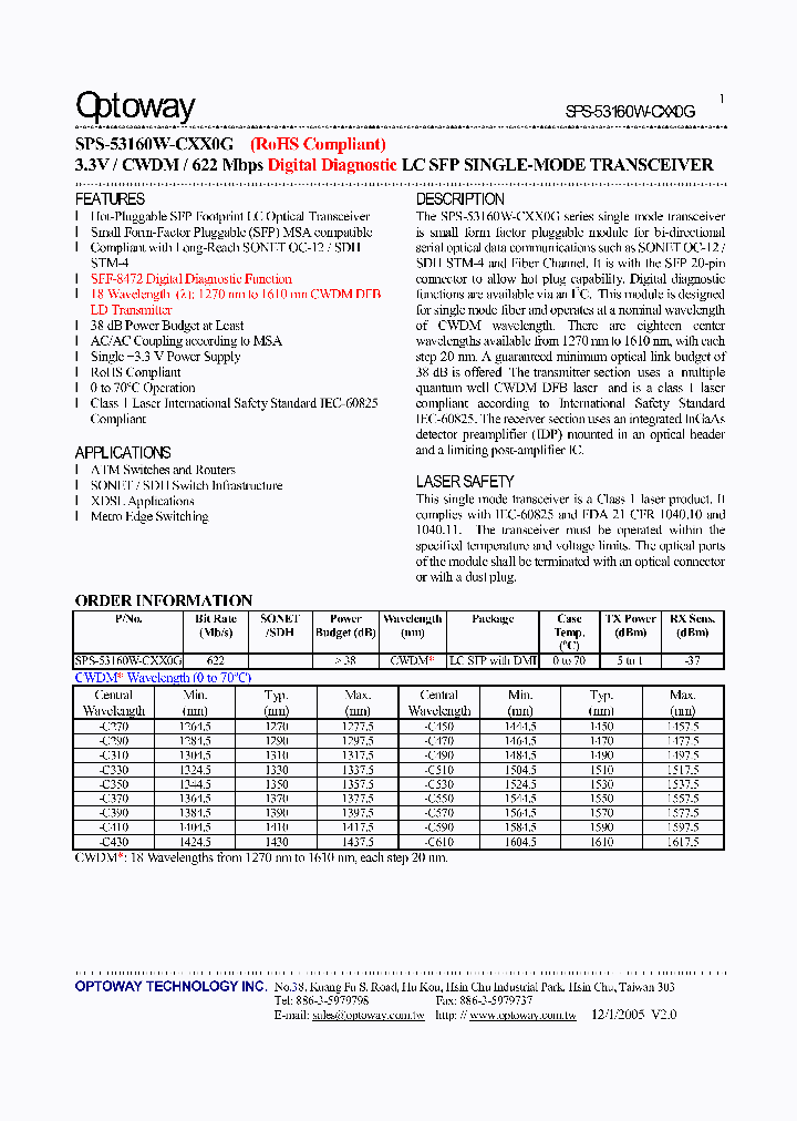 SPS-53160W-CXX0G_4124406.PDF Datasheet