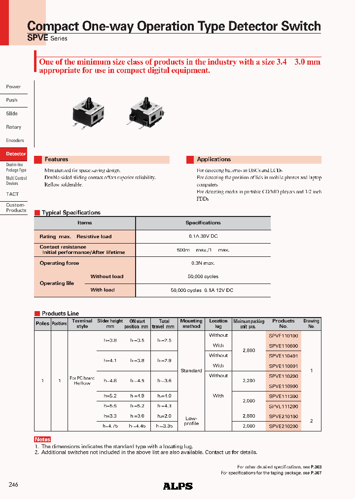 SPVE110900_4160184.PDF Datasheet
