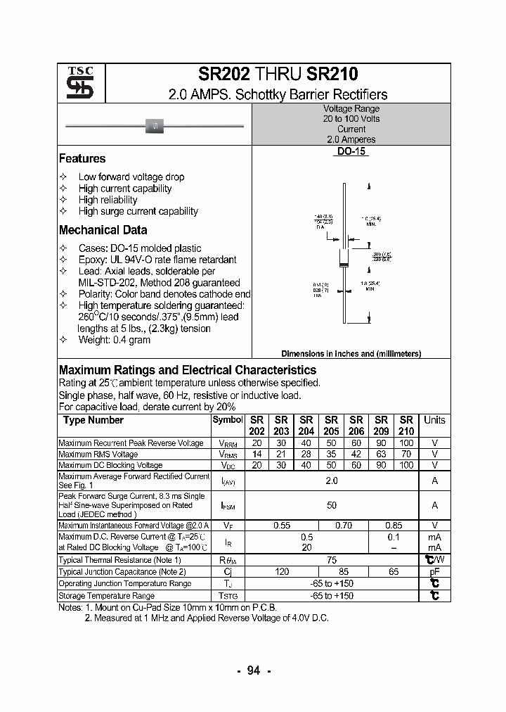 SR202_4103227.PDF Datasheet