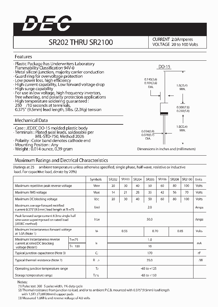 SR206_4115726.PDF Datasheet