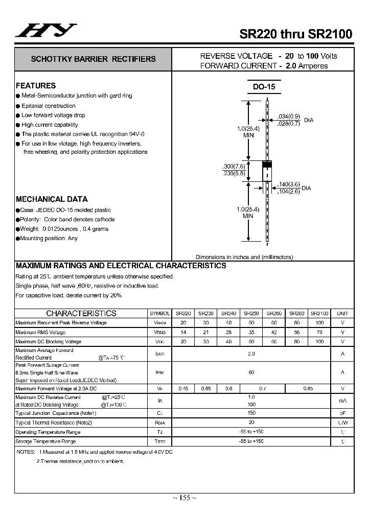 SR220_4128570.PDF Datasheet