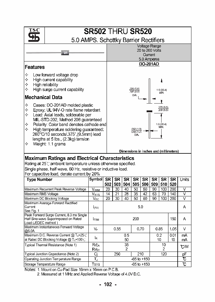 SR510_4111912.PDF Datasheet