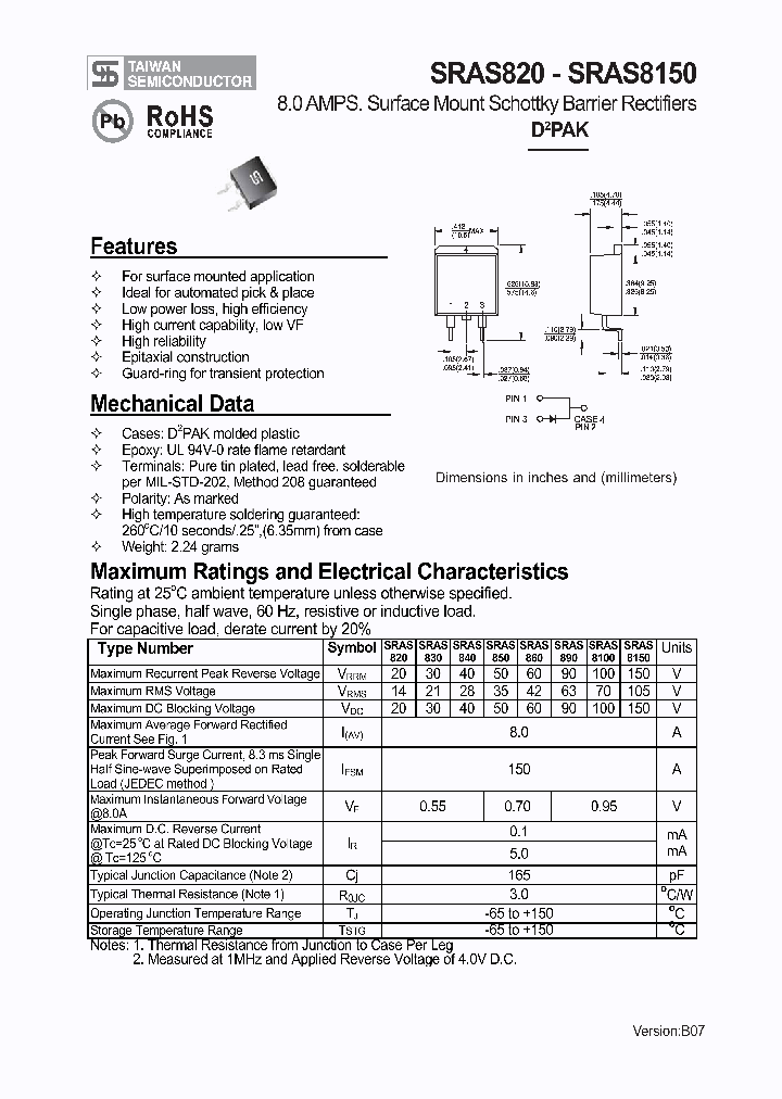 SRAS830_4155803.PDF Datasheet