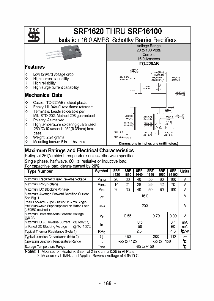SRF16100_4114130.PDF Datasheet