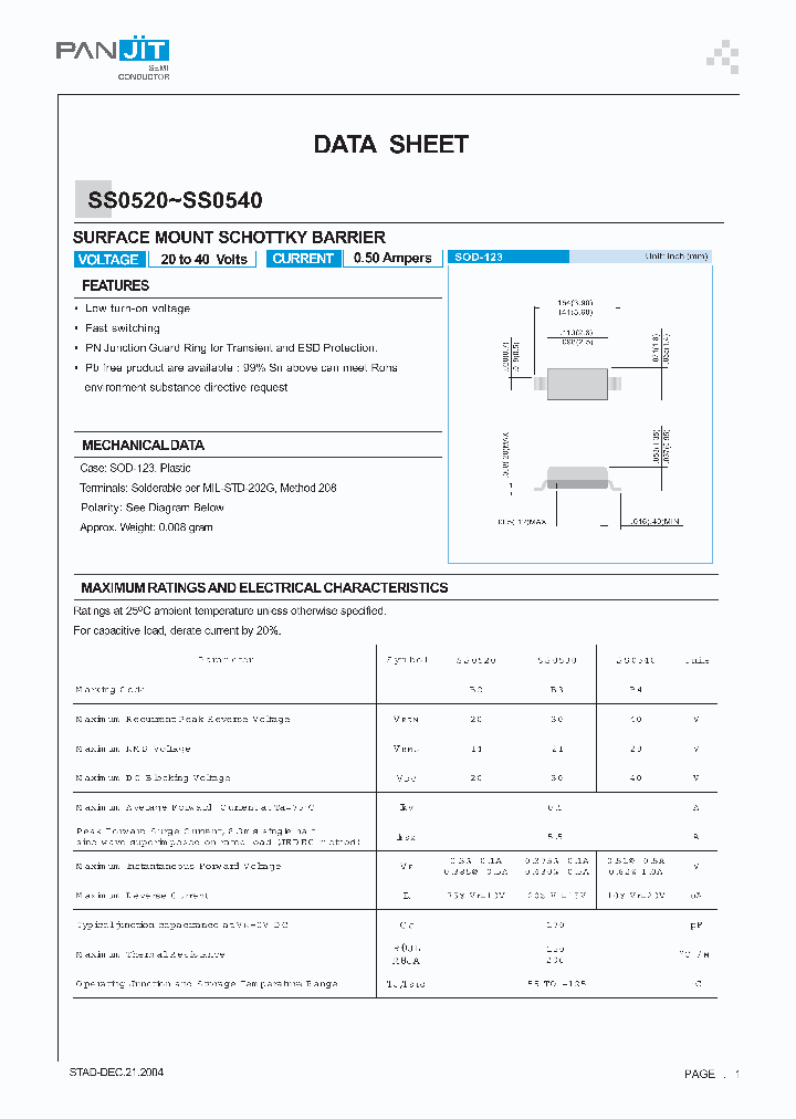 SS052004_4119976.PDF Datasheet