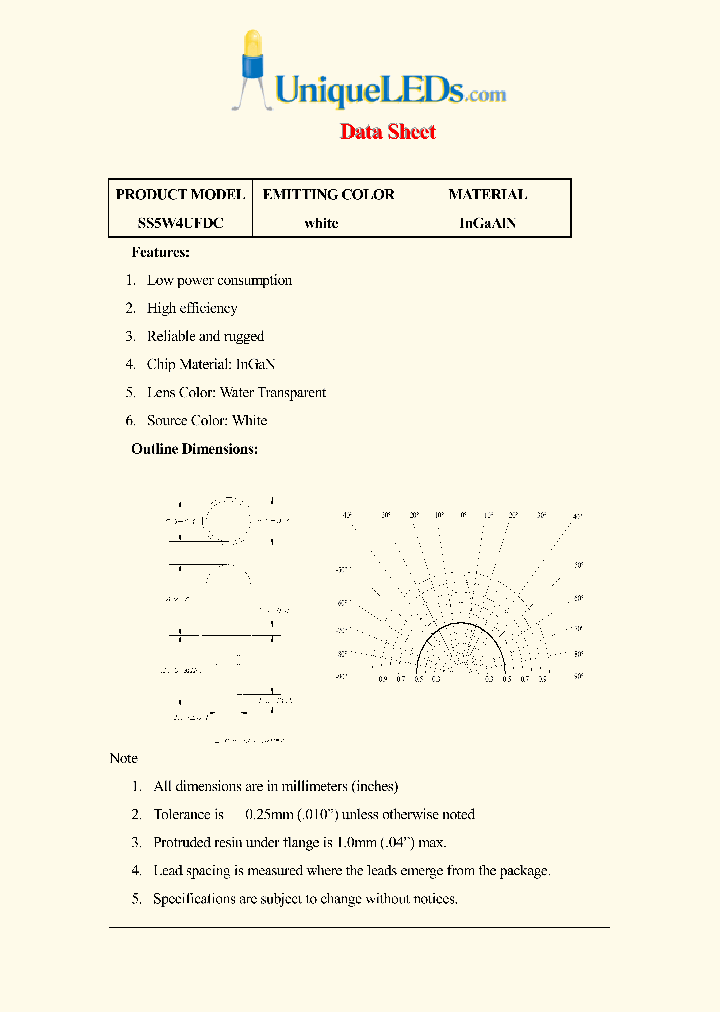 SS5W4UFDC_4131410.PDF Datasheet