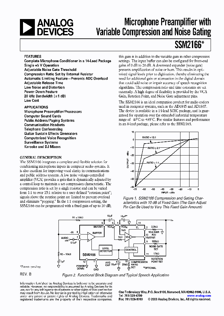 SSM216603_4139702.PDF Datasheet