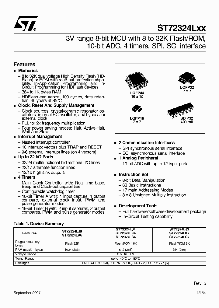 ST72324LXX_4130350.PDF Datasheet