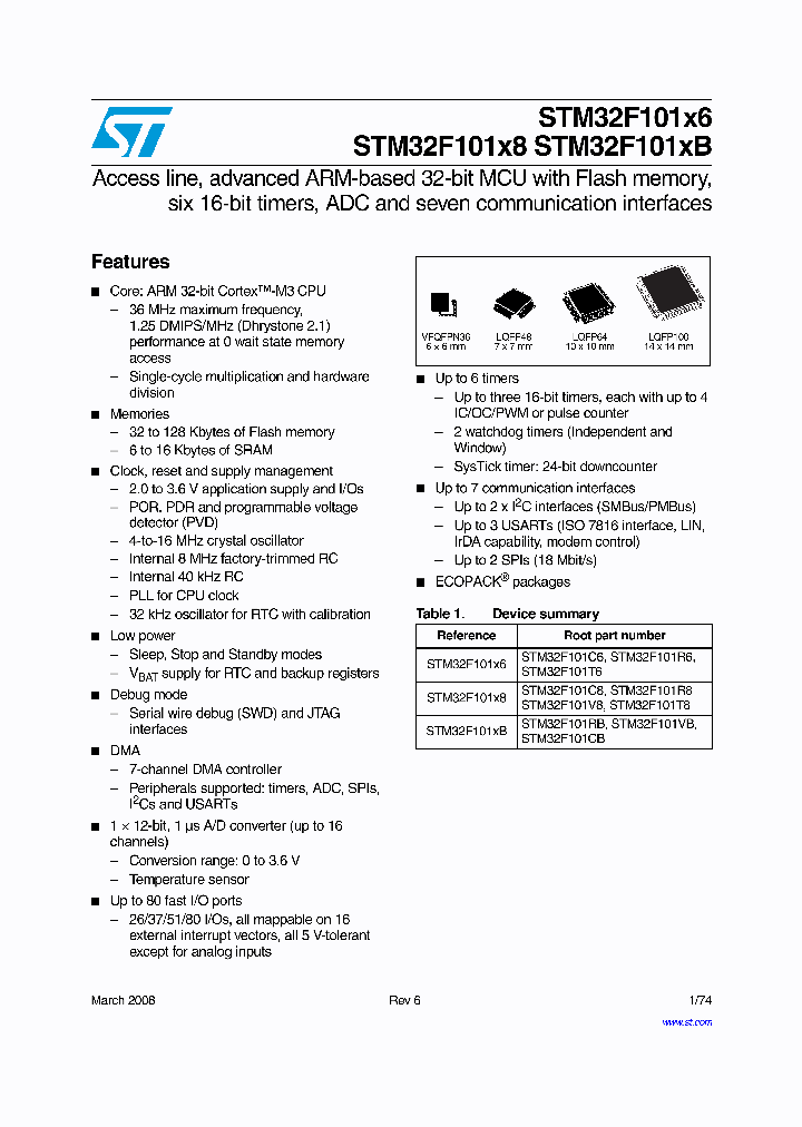 STM32F101X608_4155392.PDF Datasheet
