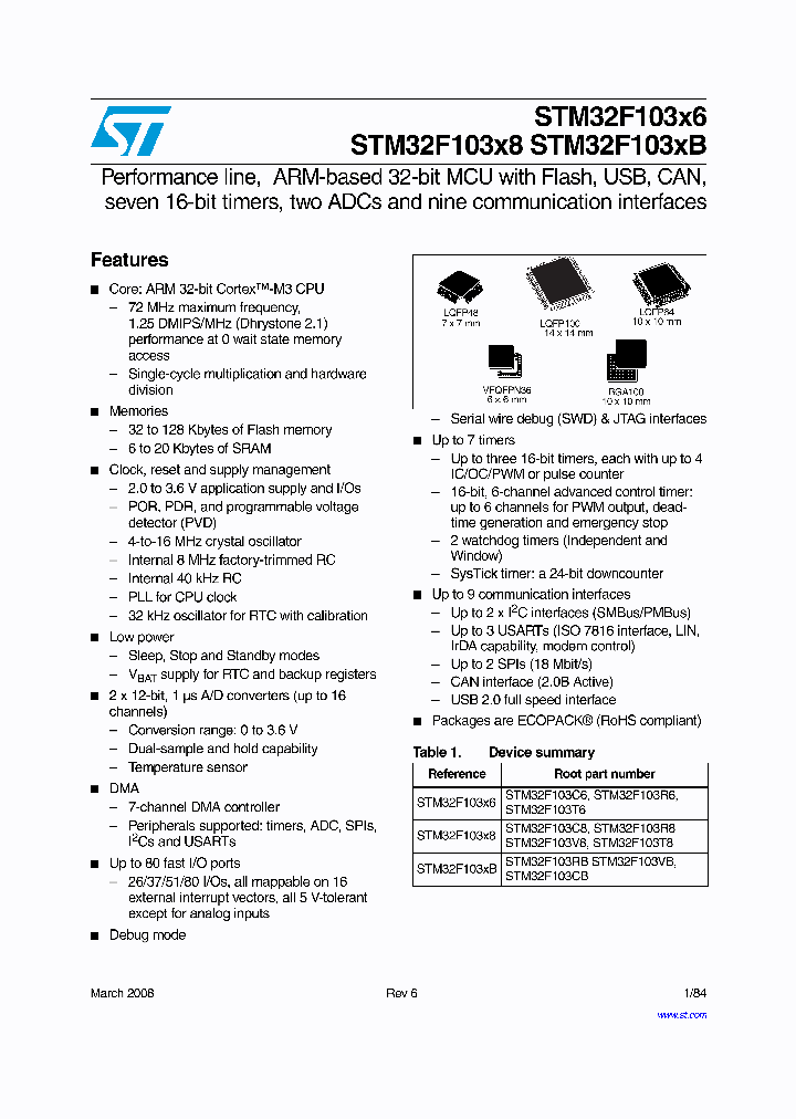 STM32F103X608_4155393.PDF Datasheet