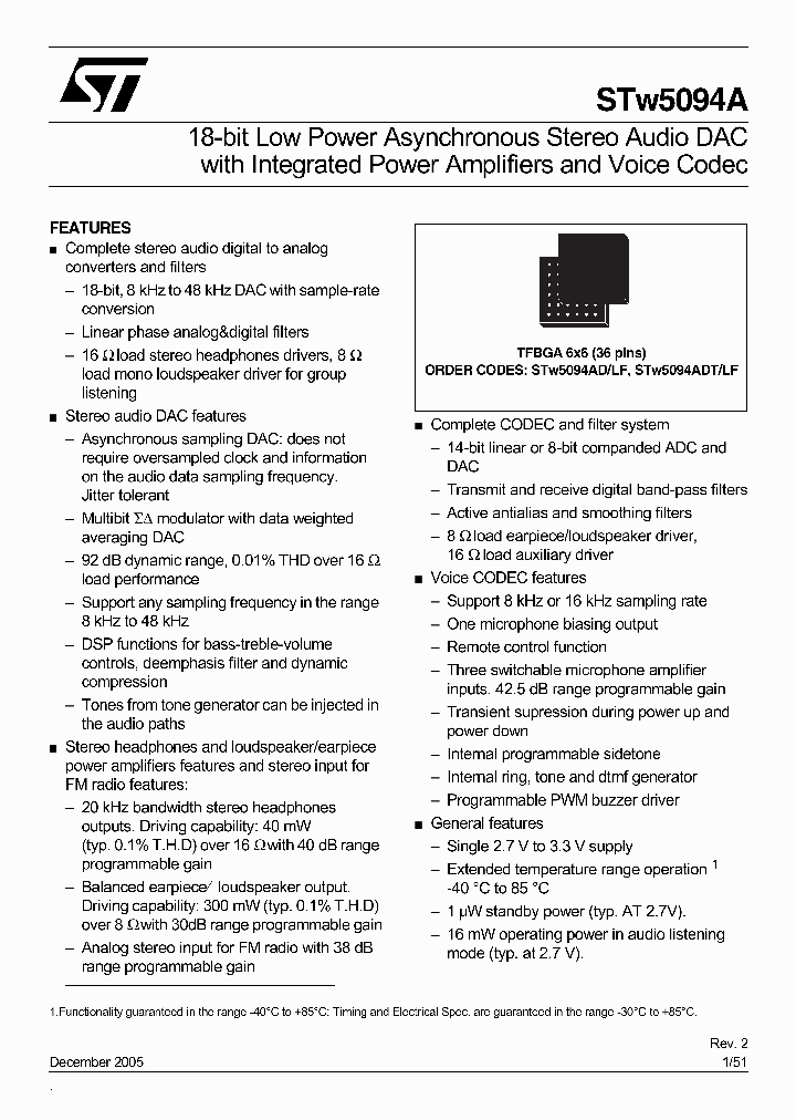 STW5094ADLF_4161222.PDF Datasheet