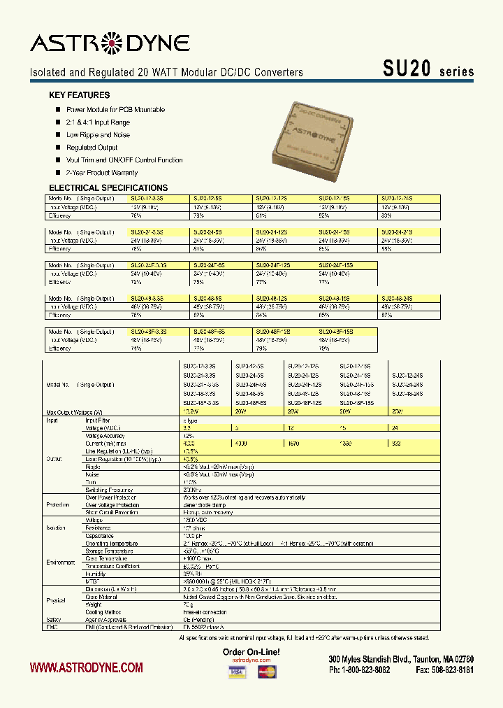 SU20-24F-33S_4133562.PDF Datasheet