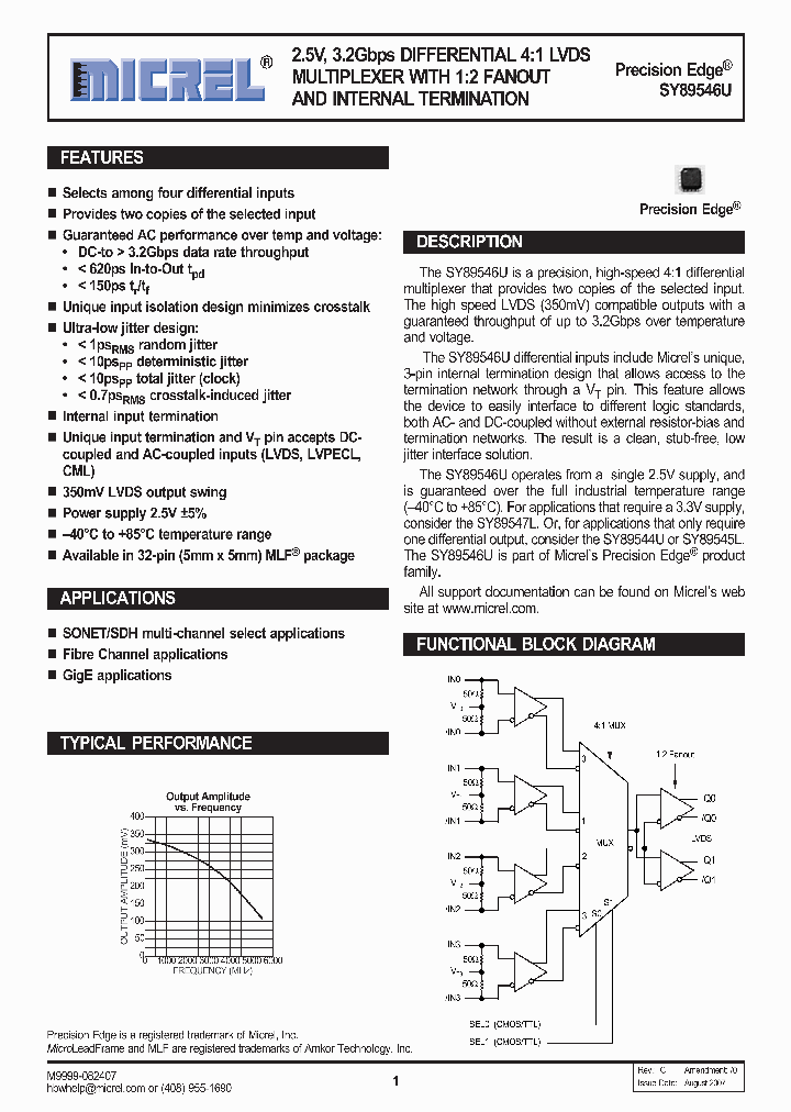 SY89546UMITR_4130725.PDF Datasheet