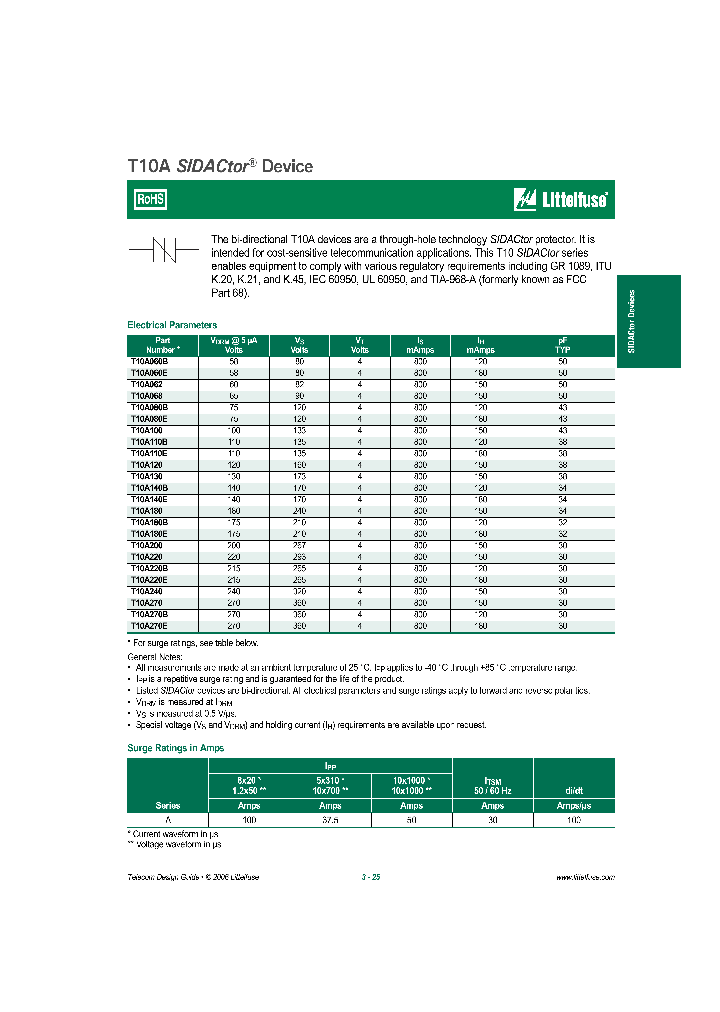 T10A110B_4115892.PDF Datasheet
