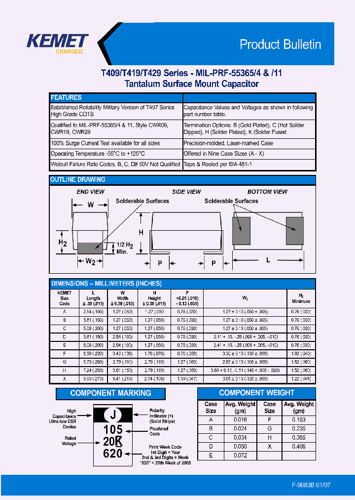 CWR09CK105JAA_4151969.PDF Datasheet