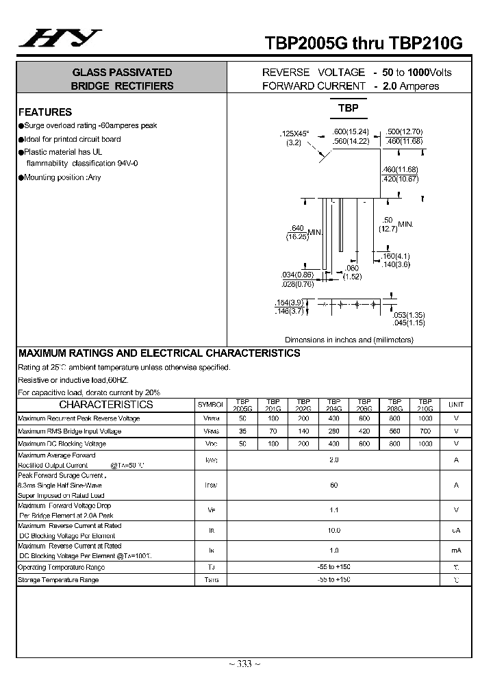 TBP204G_4144194.PDF Datasheet