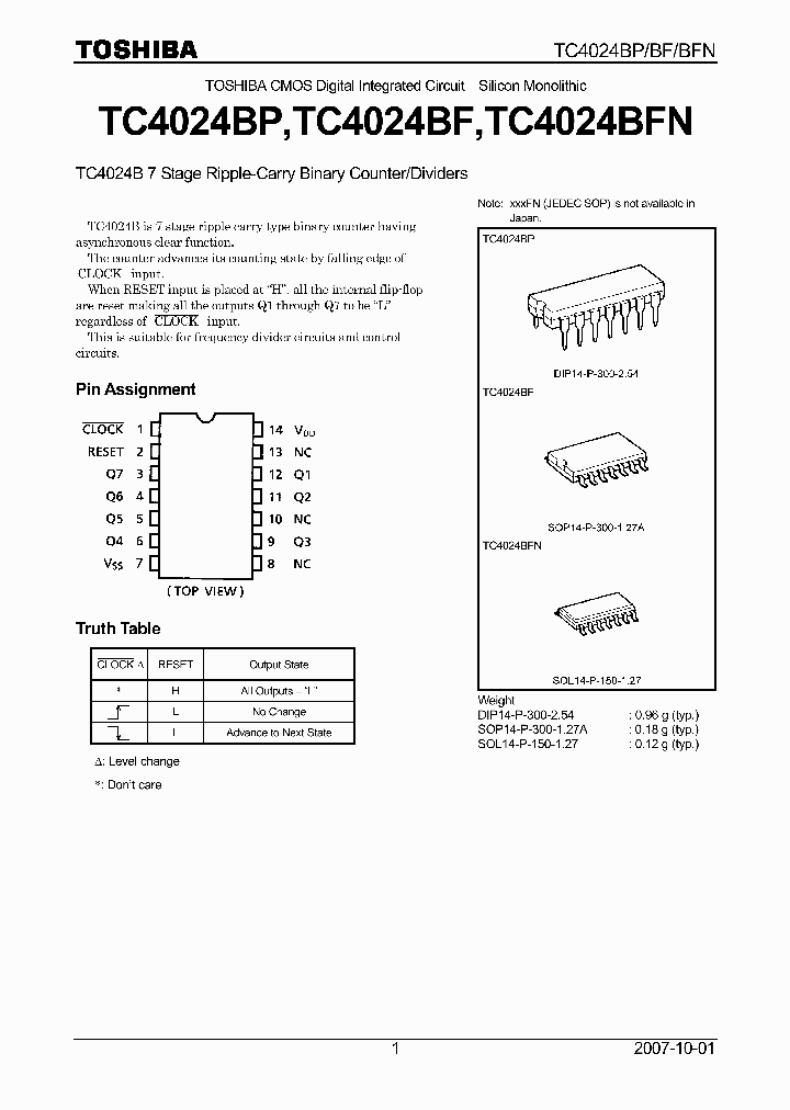 TC4024BP07_4132657.PDF Datasheet