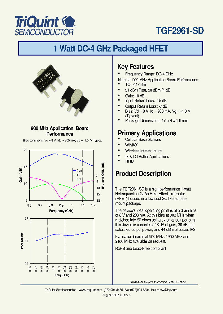 TGF2961-SD_4125158.PDF Datasheet