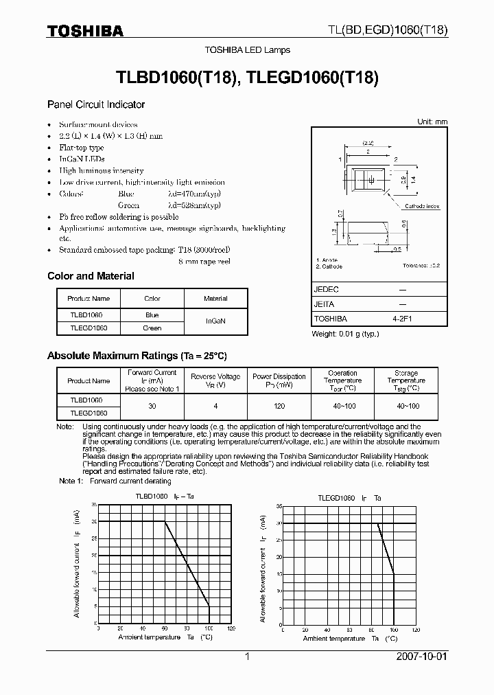 TLEGD1060_4132411.PDF Datasheet