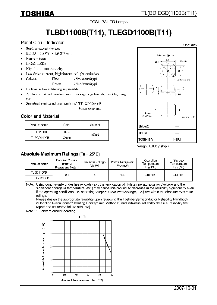 TLEGD1100B_4132410.PDF Datasheet