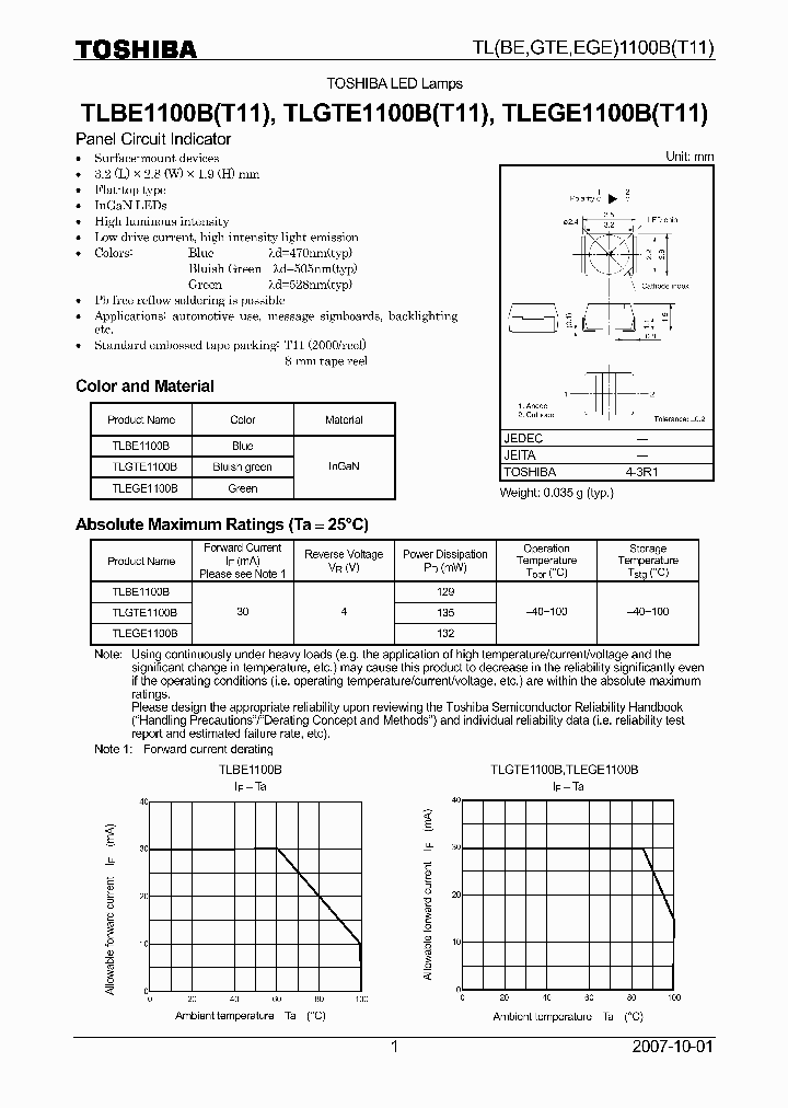 TLGTE1100B_4132408.PDF Datasheet