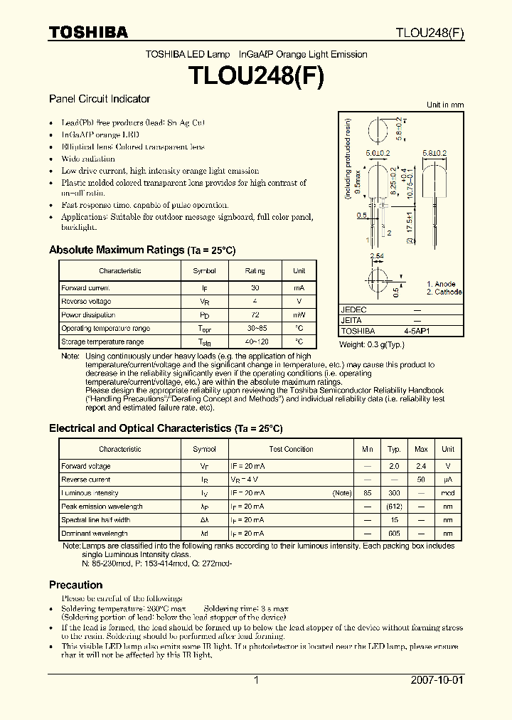 TLOU248_4131935.PDF Datasheet