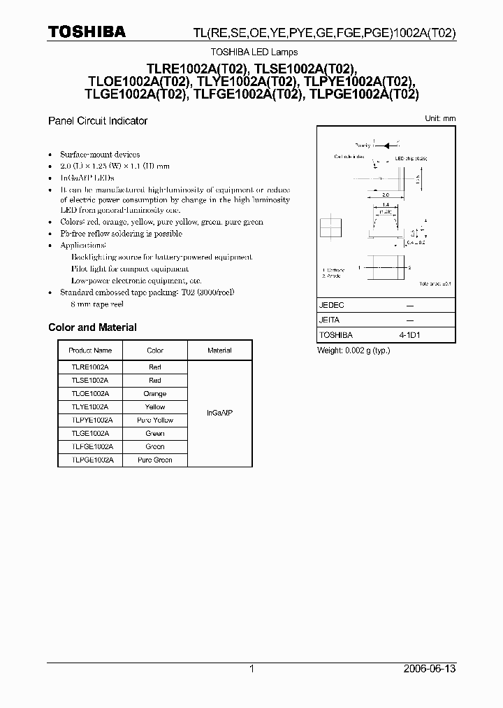 TLRE1002A06_4132226.PDF Datasheet