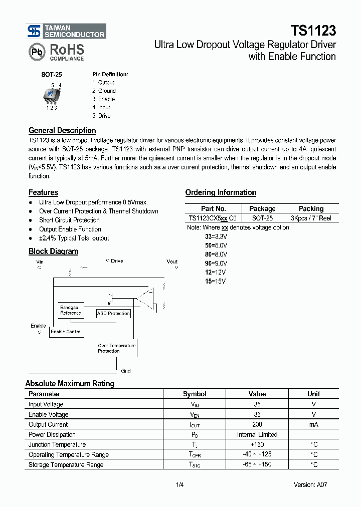 TS1123CX580C0_4131249.PDF Datasheet