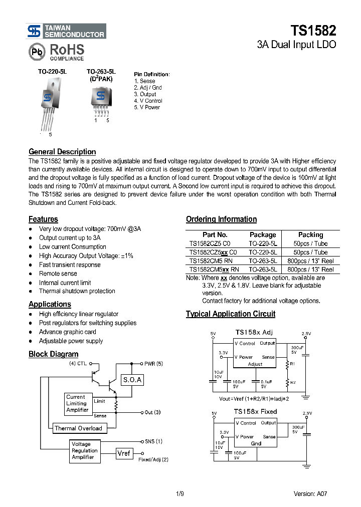 TS158207_4131231.PDF Datasheet